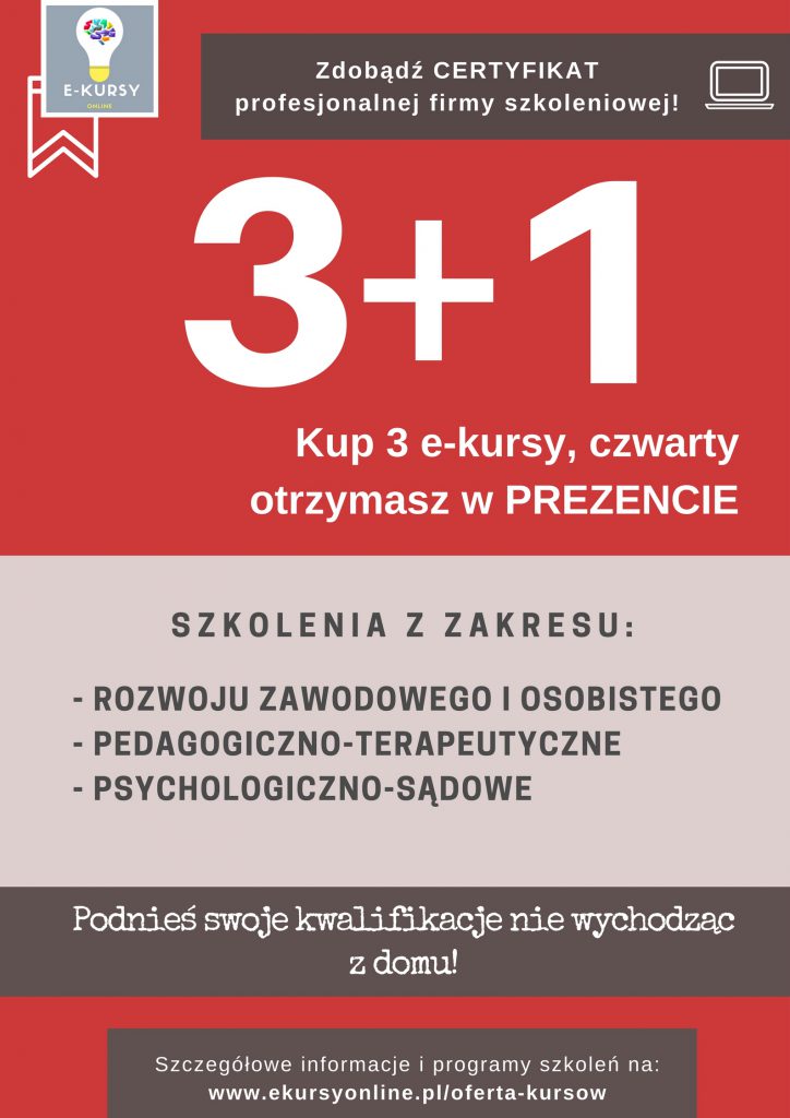Promocja 3+1 gratis